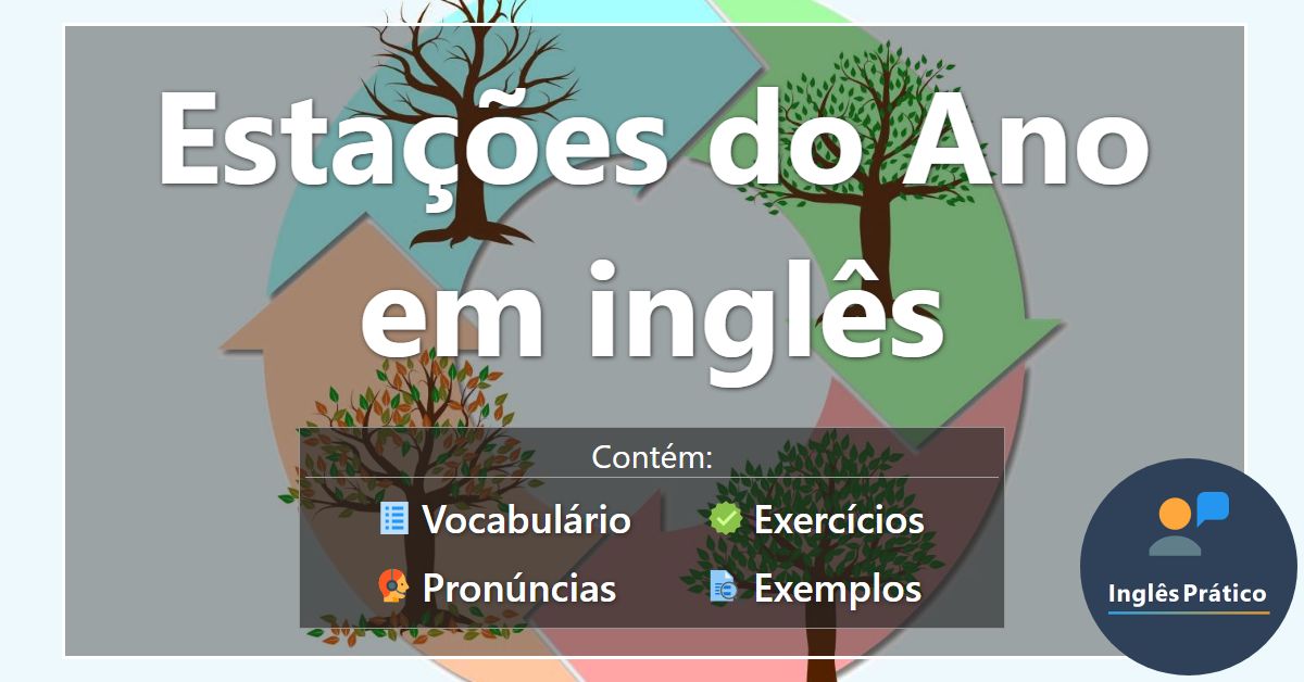 Vocabulário de clima em inglês com atividades - Inglês Prático