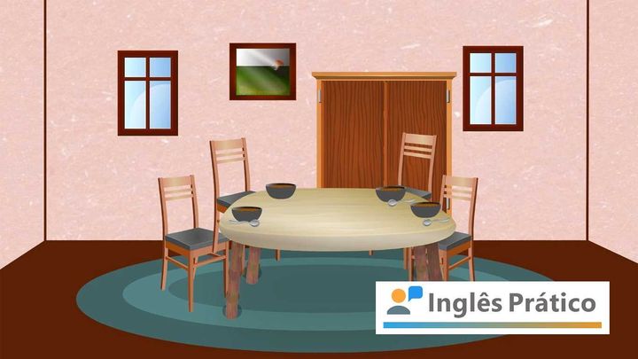 Sala de jantar em inglês